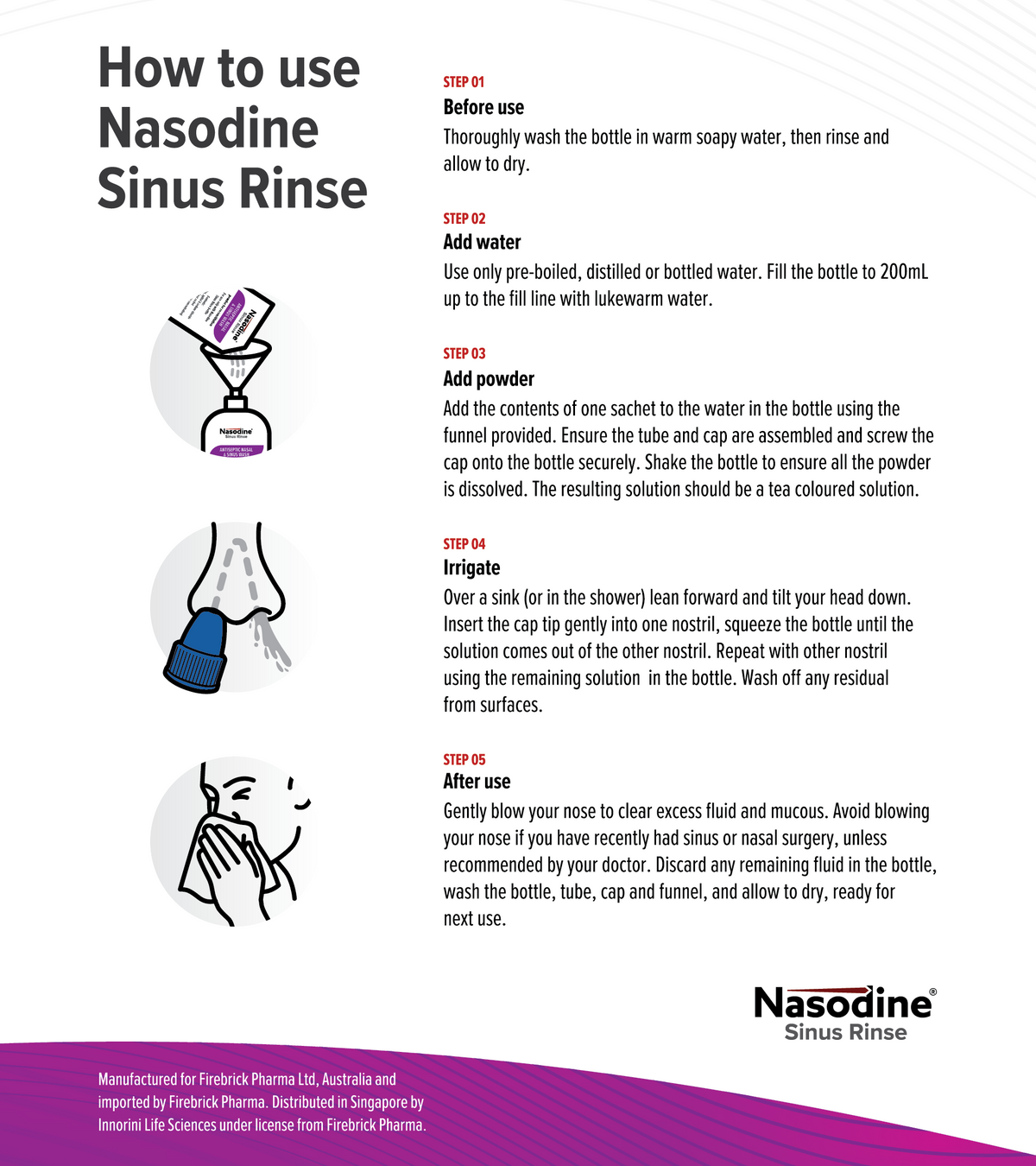 How to use Nasodine Sinus Rinse, step by step